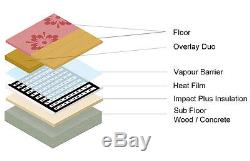 Underfloor Heating Kit For Under Laminate and Wood Floors + Digital Thermostat